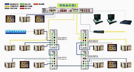 科洛理思推出ModBus TCP/IP高階軟件功能，賦能工業(yè)通訊新高度