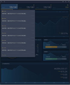 漢得信息軟件界面設(shè)計 構(gòu)建高效、美觀、用戶體驗至上的軟件產(chǎn)品