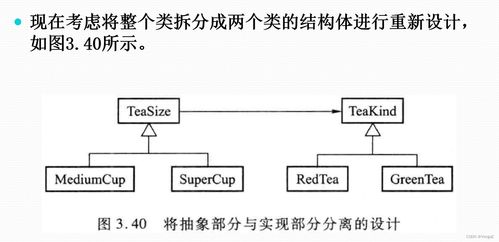 軟件設(shè)計(jì)模式與體系結(jié)構(gòu) 橋接模式——連接抽象與實(shí)現(xiàn)的精妙橋梁